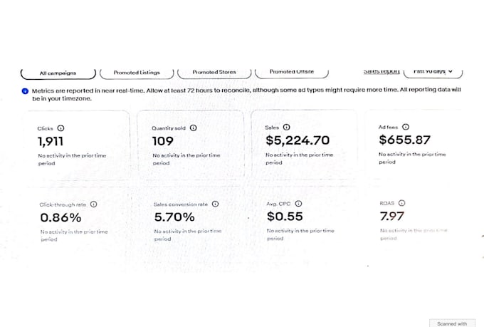 boost your ebay sales to double in seven days professionally